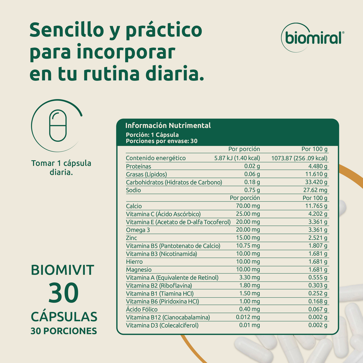 BIOMIVIT-400 | Hierro, Ácido Fólico, Omega 3 y Magnesio