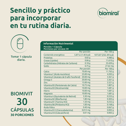 BIOMIVIT-400 | Hierro, Ácido Fólico, Omega 3 y Magnesio