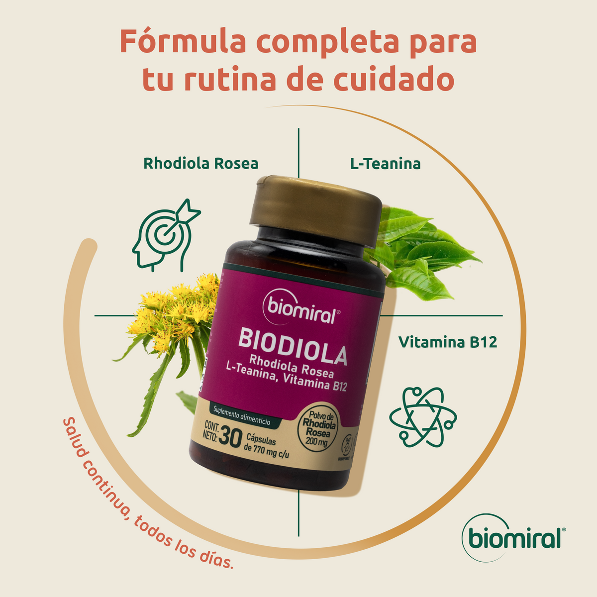 Biodiola Biomiral | Rhodiola rosea + L-Teanina