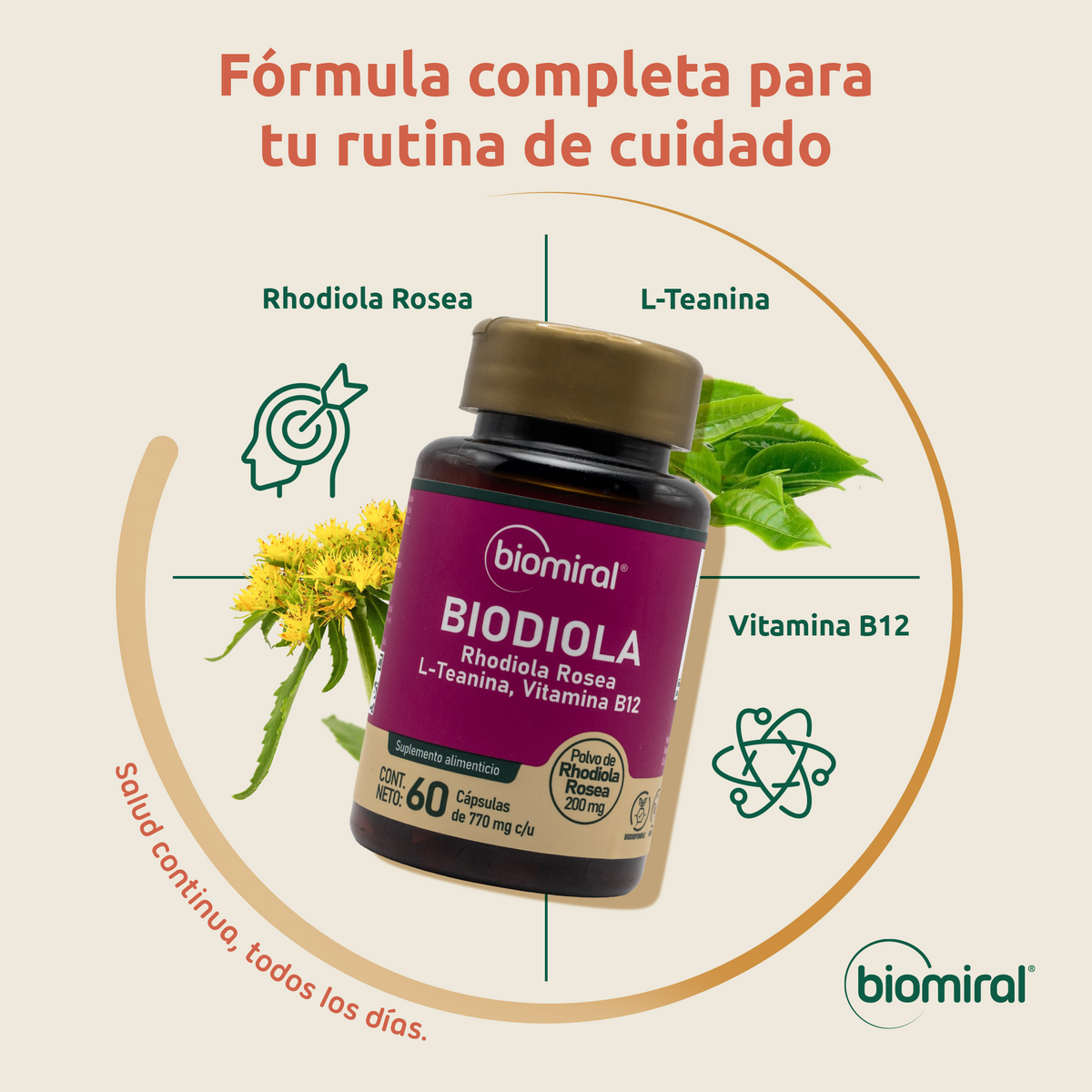 Biodiola Biomiral | Rhodiola rosea + L-Teanina