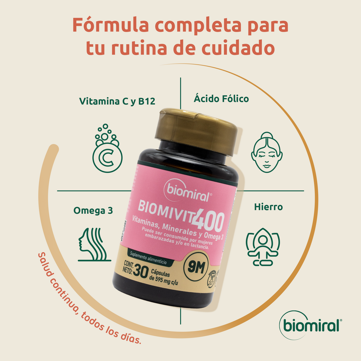 BIOMIVIT-400 | Hierro, Ácido Fólico, Omega 3 y Magnesio
