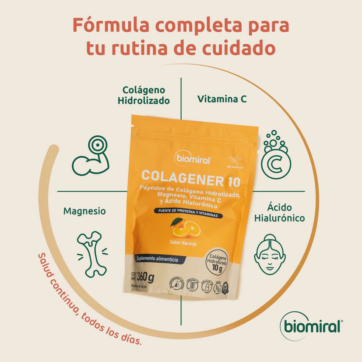 Colagener 10 | 8.33 g de colágeno + Ácido Hialurónico y Magnesio