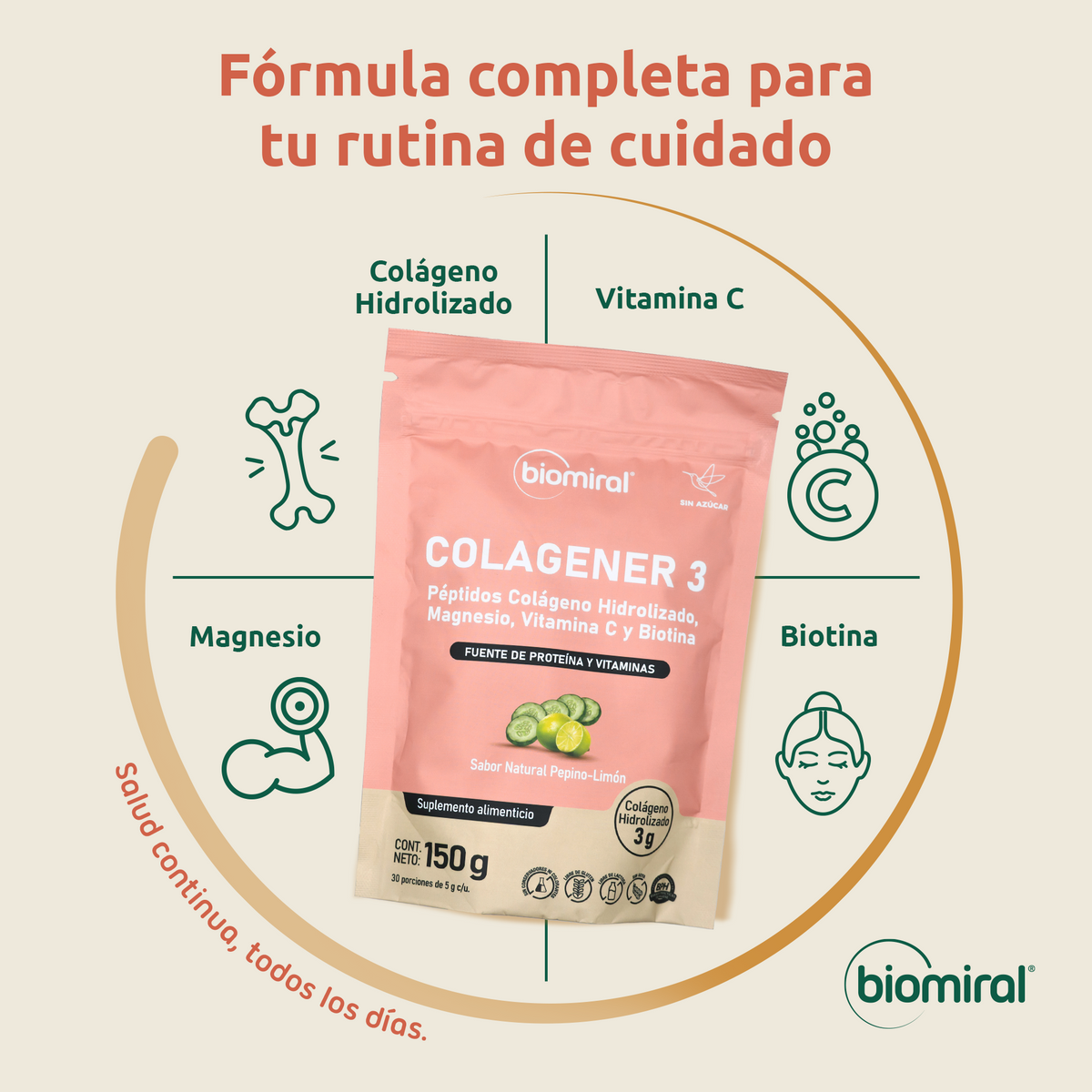 Colagener 3 | Colágeno, Magnesio, Vitamina C y Biotina | Pepino-Limón