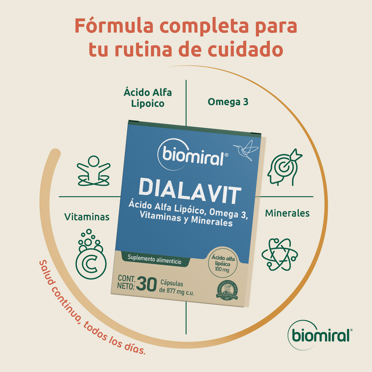 DIALAVIT | Ácido Alfa Lipoico, Omega 3, Vitaminas y Minerales