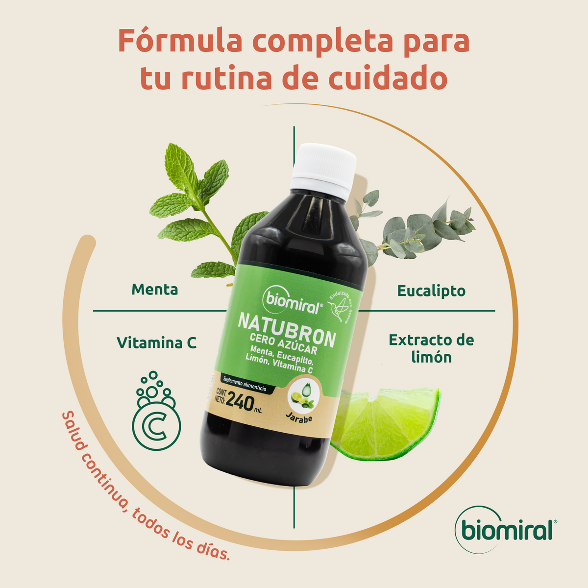 Natubron Cero Azúcar | Menta, Eucalipto, Limón y Vitamina C