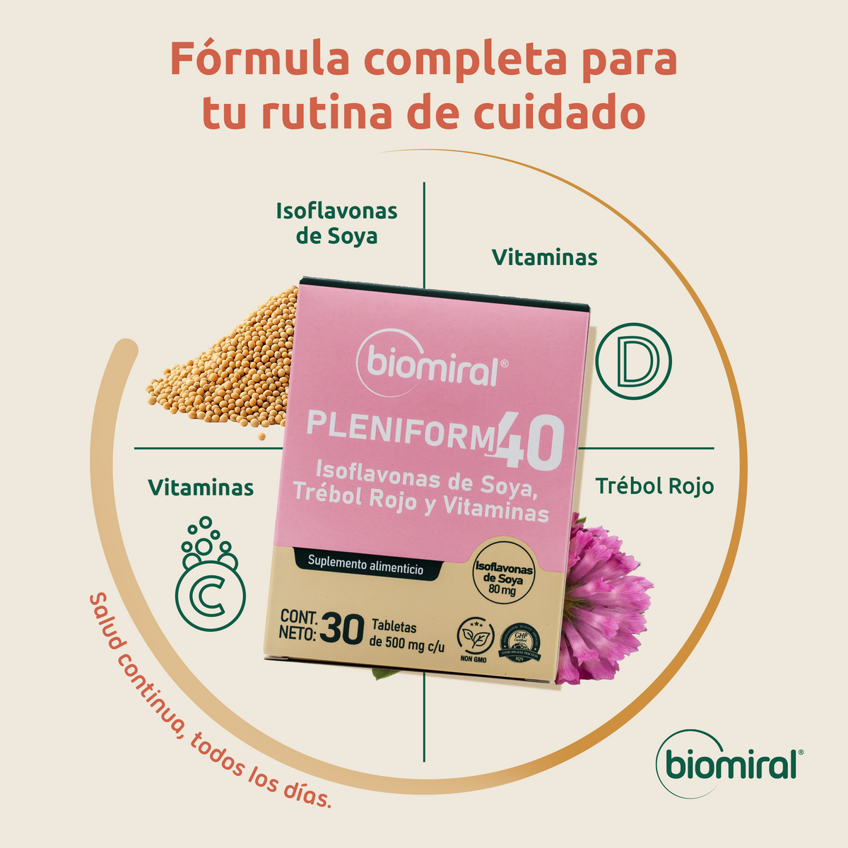 Pleniform 40 | Isoflavonas de soya, trébol rojo, vitaminas y minerales