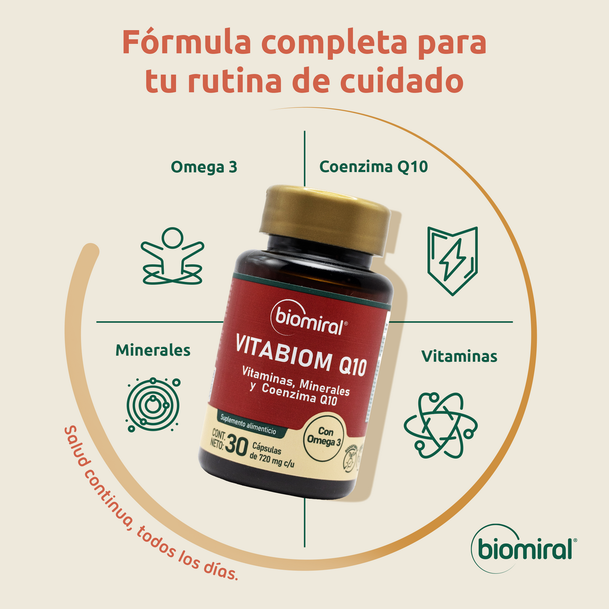 Vitabiom Q10 | Coenzima Q10 + Complejo B y Antioxidantes