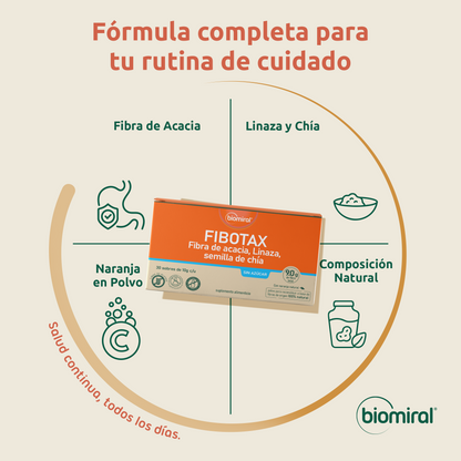 Fibotax | Fibra de acacia, linaza y chía